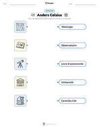 Aperçu de la feuille de travail imprimable Anders Celsius