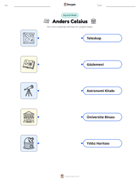 Anders Celsius yazdırılabilir çalışma sayfası önizlemesi