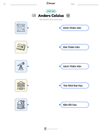 Xem trước tài liệu in sẵn Anders Celsius