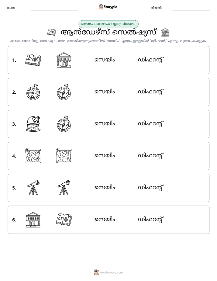 ഒന്നോ വ്യത്യാസമോ