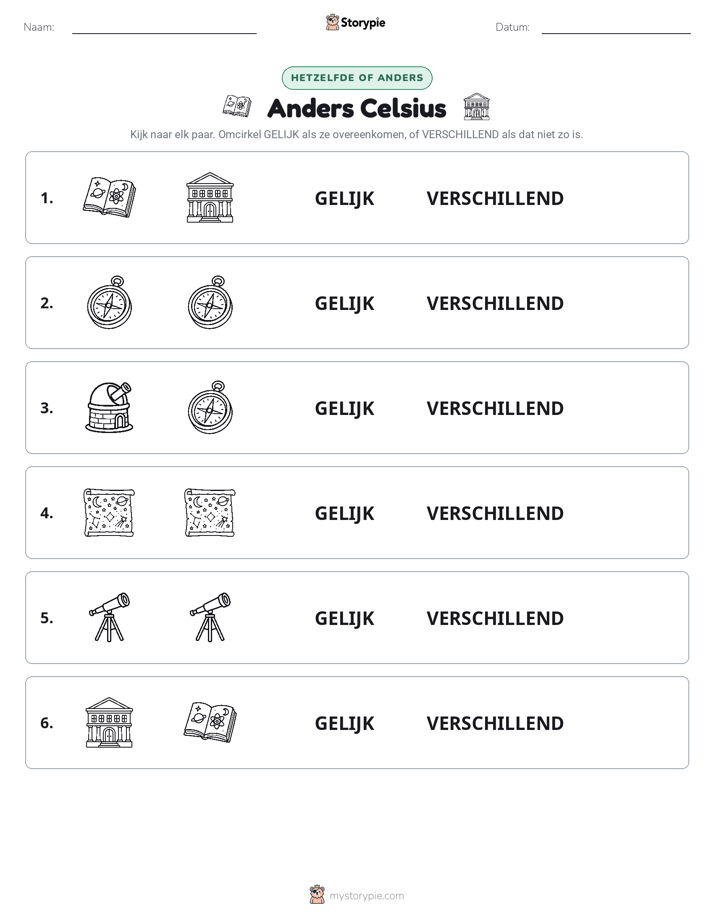 Zelfde of Verschillend