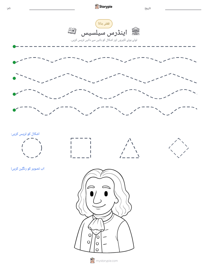 نقشہ بنانا