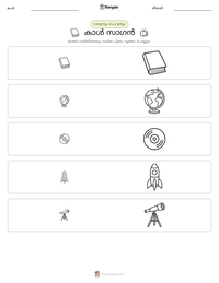 കാൾ സാഗൻ പ്രിന്റ് ചെയ്യാവുന്ന വർക്ക്‌ഷീറ്റ് മുൻകൂർ കാഴ്ച