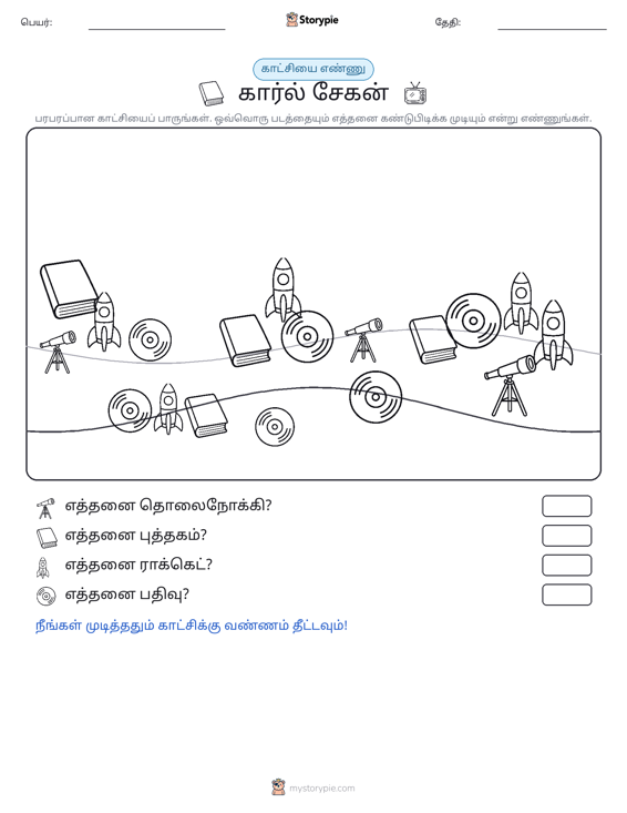 எண்ணிக்கை காட்சி