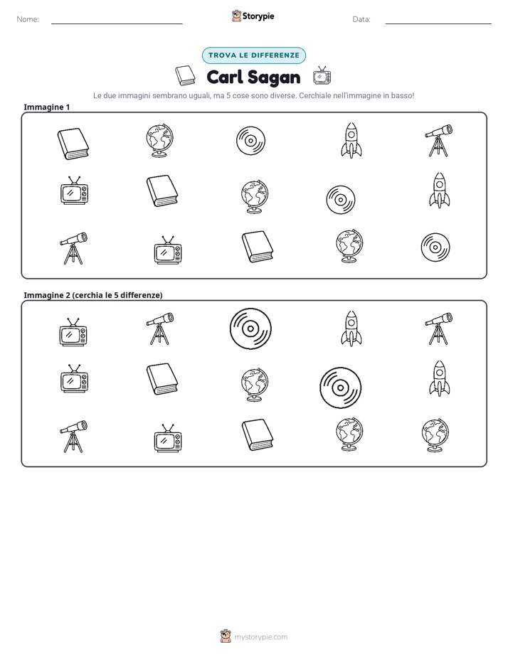Trova le Differenze
