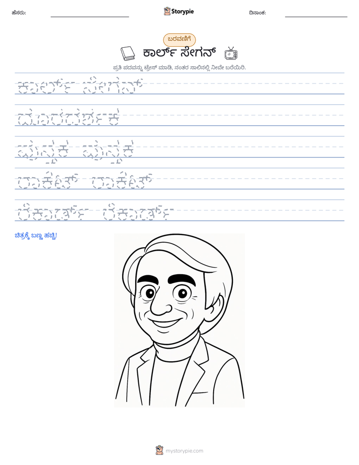 ಲೇಖನ ಅಭ್ಯಾಸ