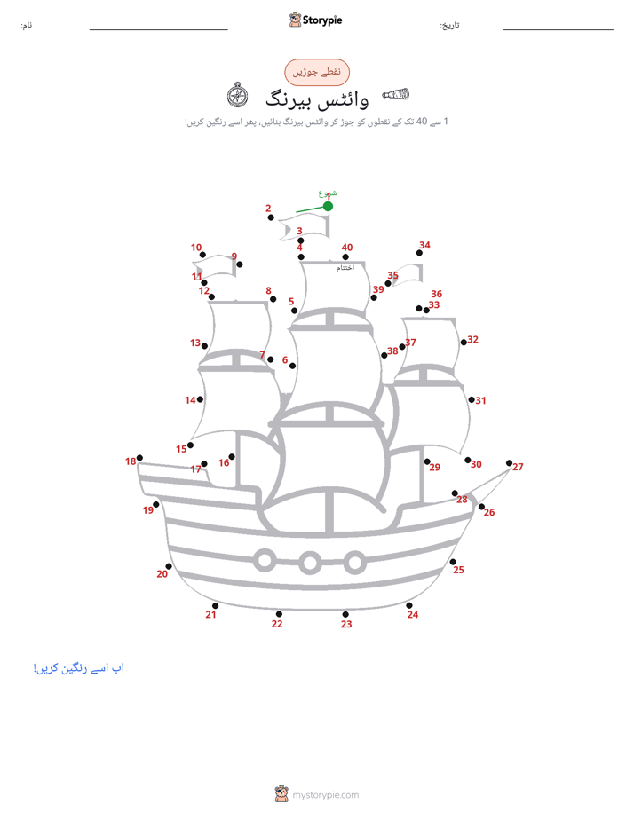 نقطے سے نقطے تک