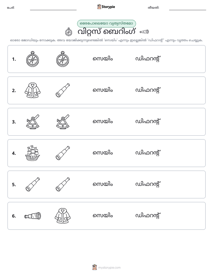 ഒന്നോ വ്യത്യാസമോ