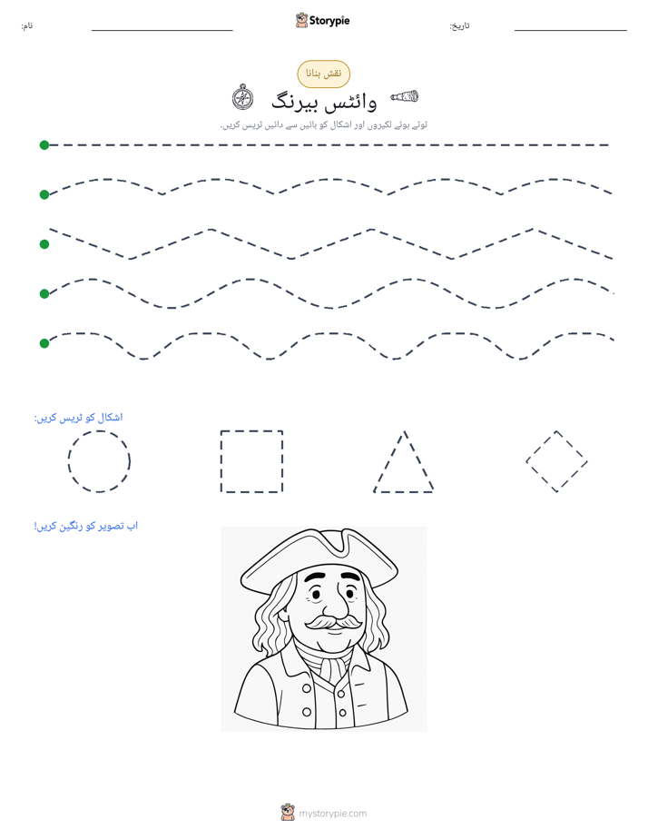 نقشہ بنانا