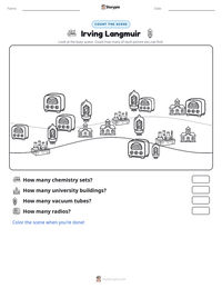 Irving Langmuir printable worksheet preview