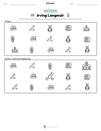 Irving Langmuir printable worksheet preview