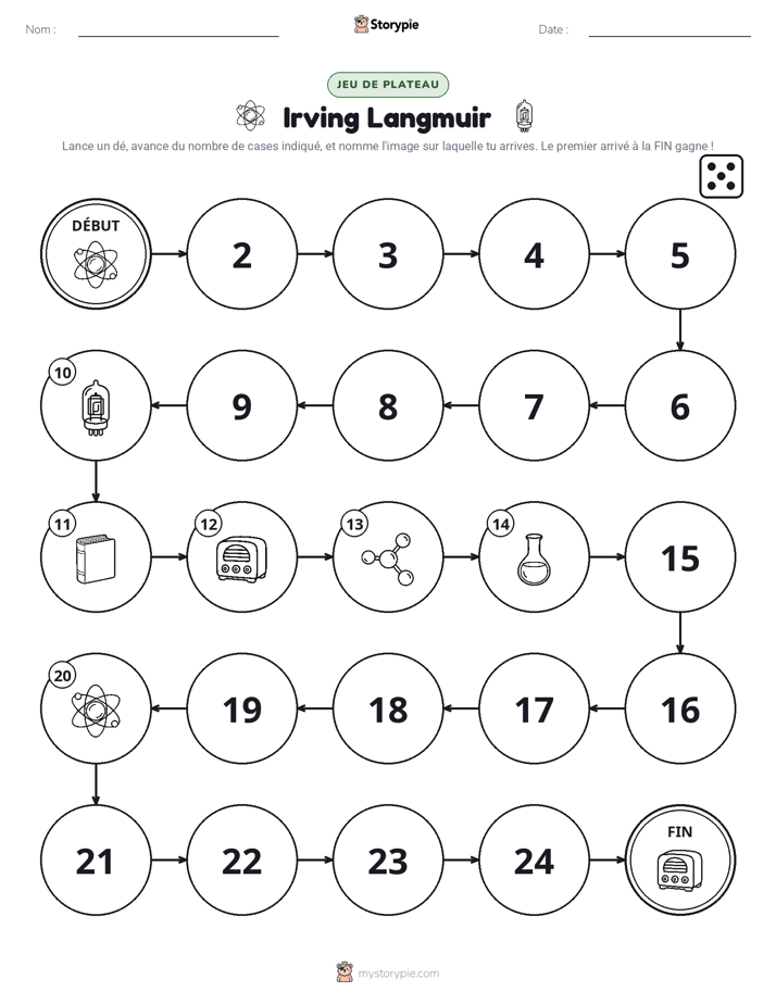 Jeu de Rouler & Avancer
