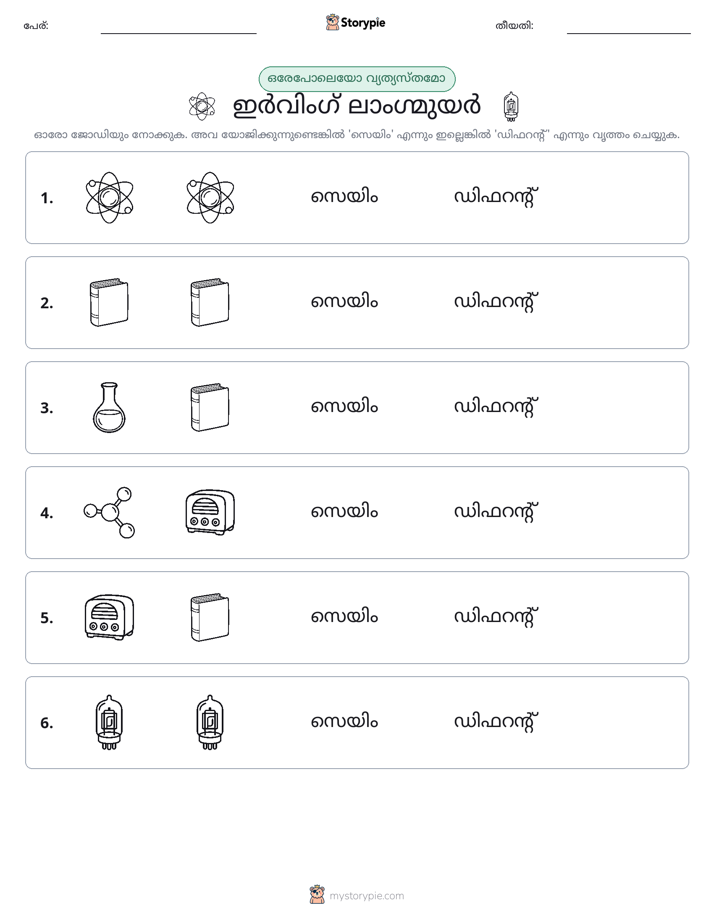 ഒന്നോ വ്യത്യാസമോ