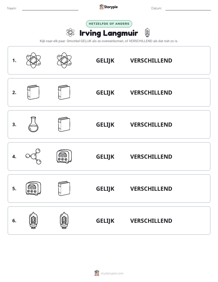Zelfde of Verschillend