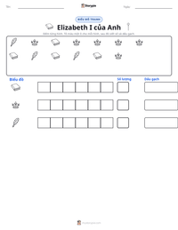 Xem trước tài liệu in sẵn Elizabeth I của Anh
