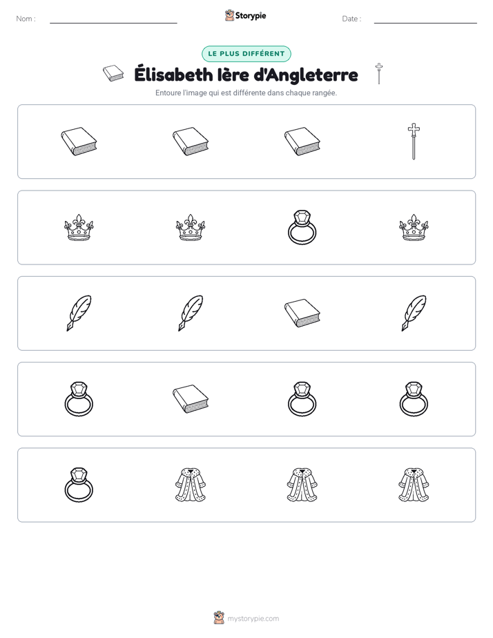 Celui qui ne correspond pas