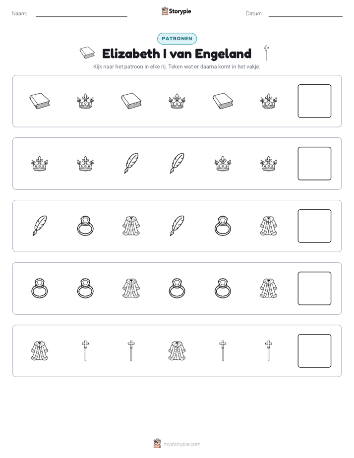 Patronen