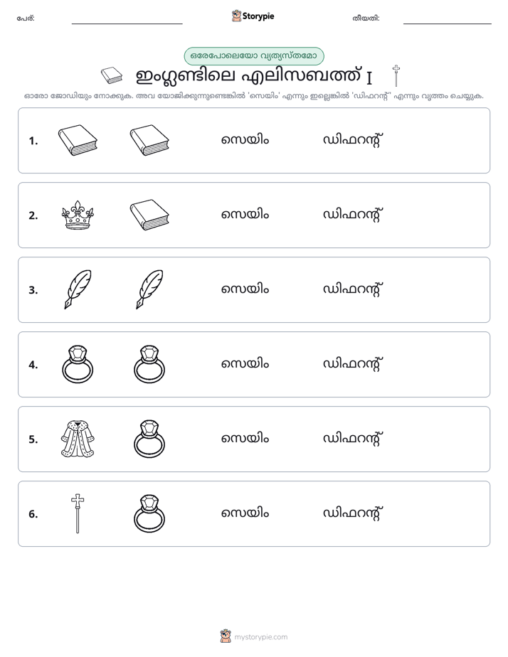 ഒന്നോ വ്യത്യാസമോ