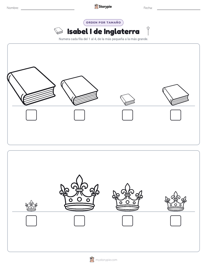 Orden de Tamaños