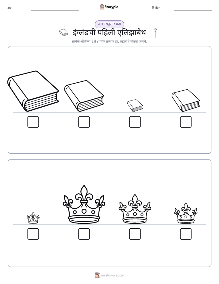 आकार क्रम