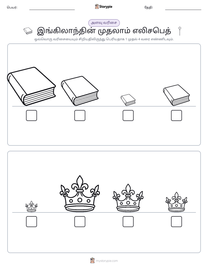 அளவீட்டு வரிசை