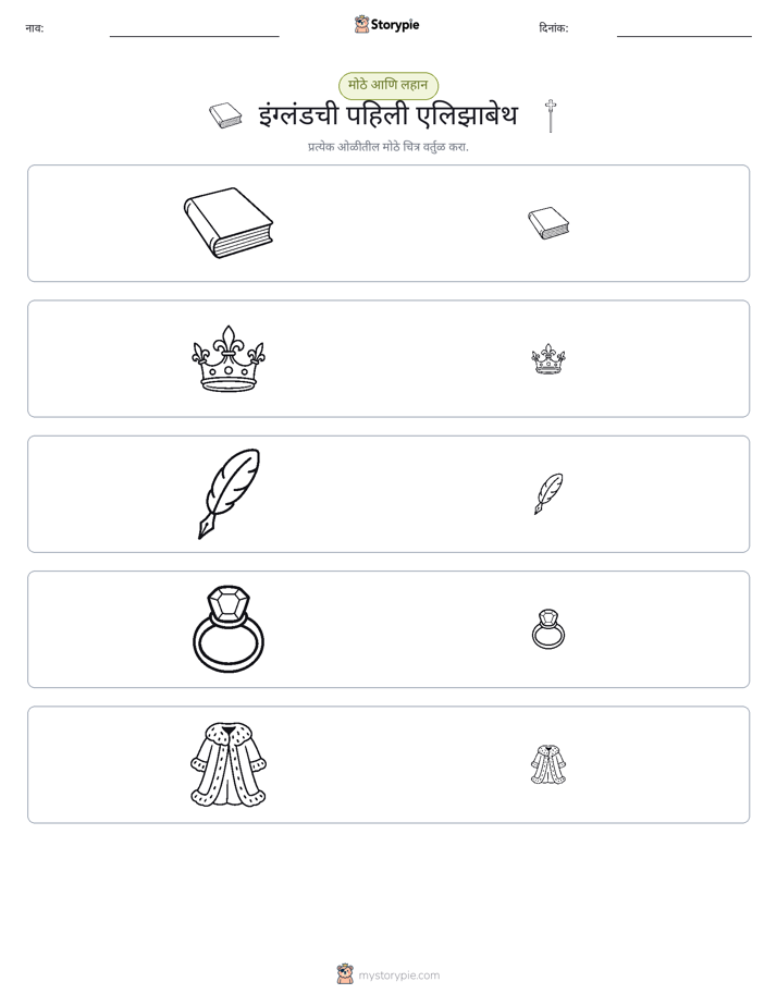 वर्गीकरण