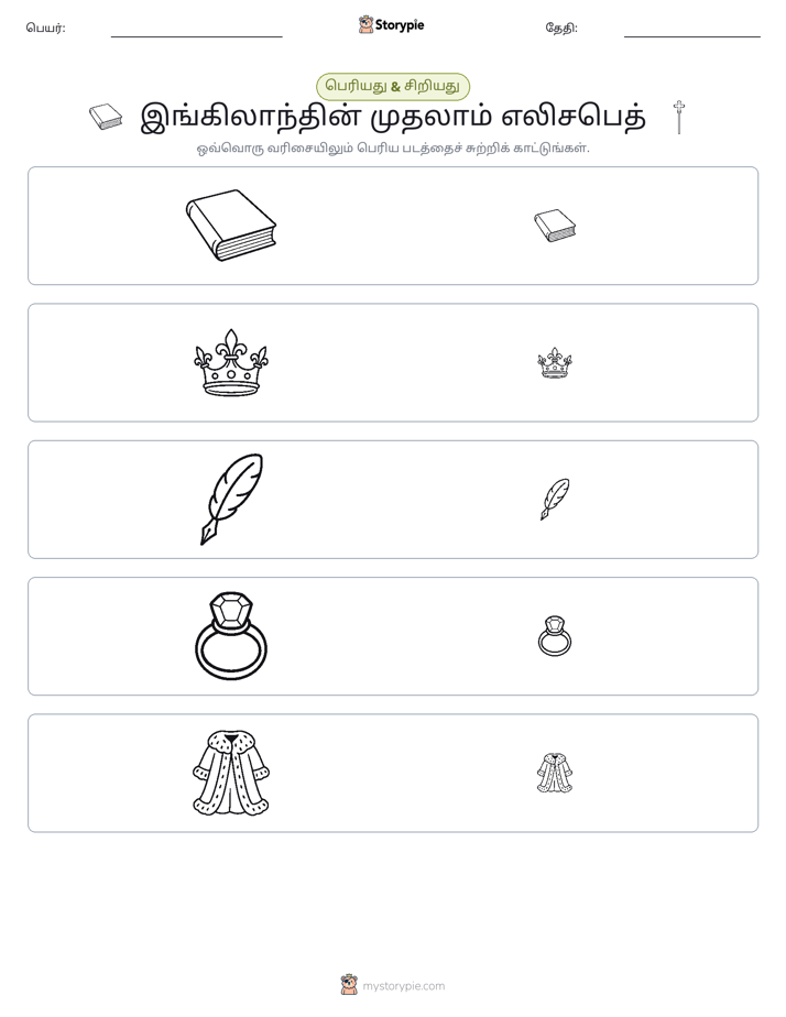 வகைப்படுத்தல்