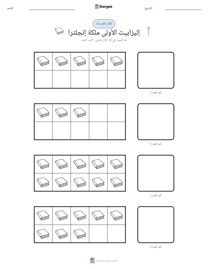 إطار العشرة