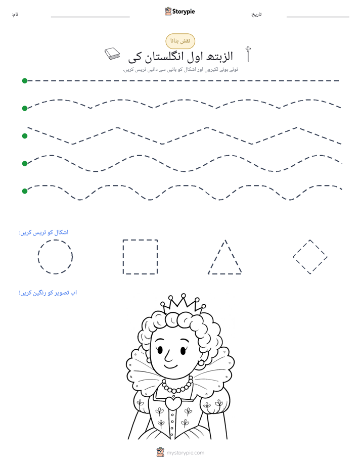 نقشہ بنانا