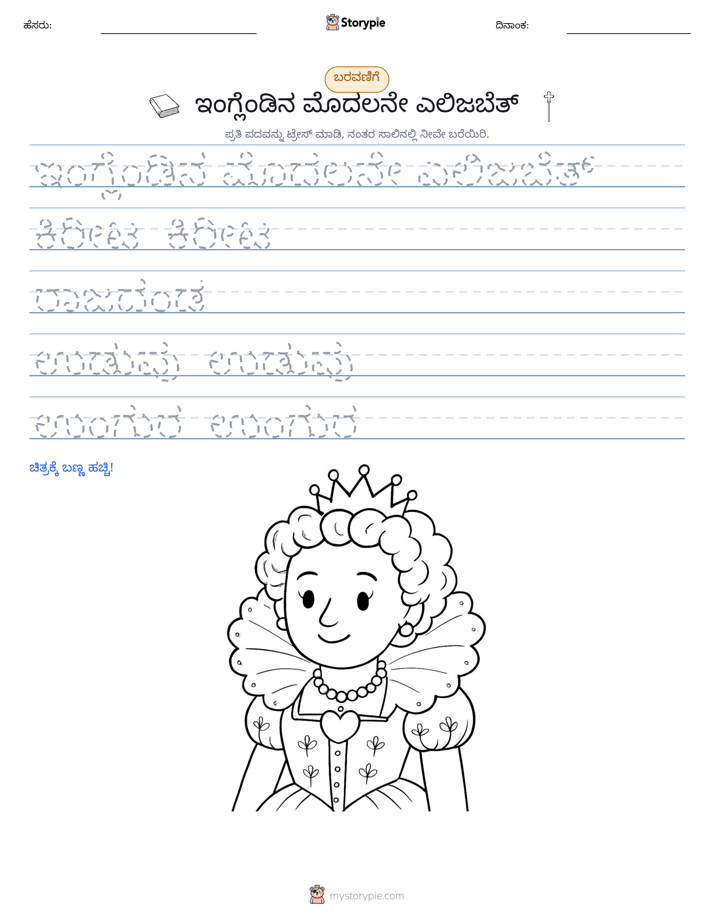 ಲೇಖನ ಅಭ್ಯಾಸ