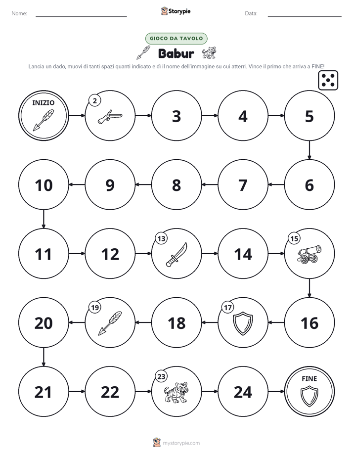 Gioco di Ruolo & Movimento