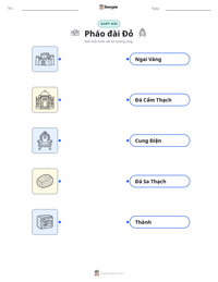 Xem trước tài liệu in sẵn Pháo đài Đỏ