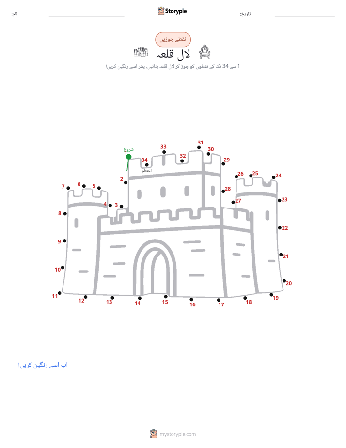 نقطے سے نقطے تک