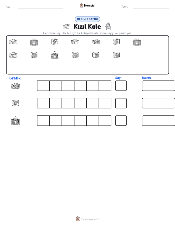 Say & Grafik