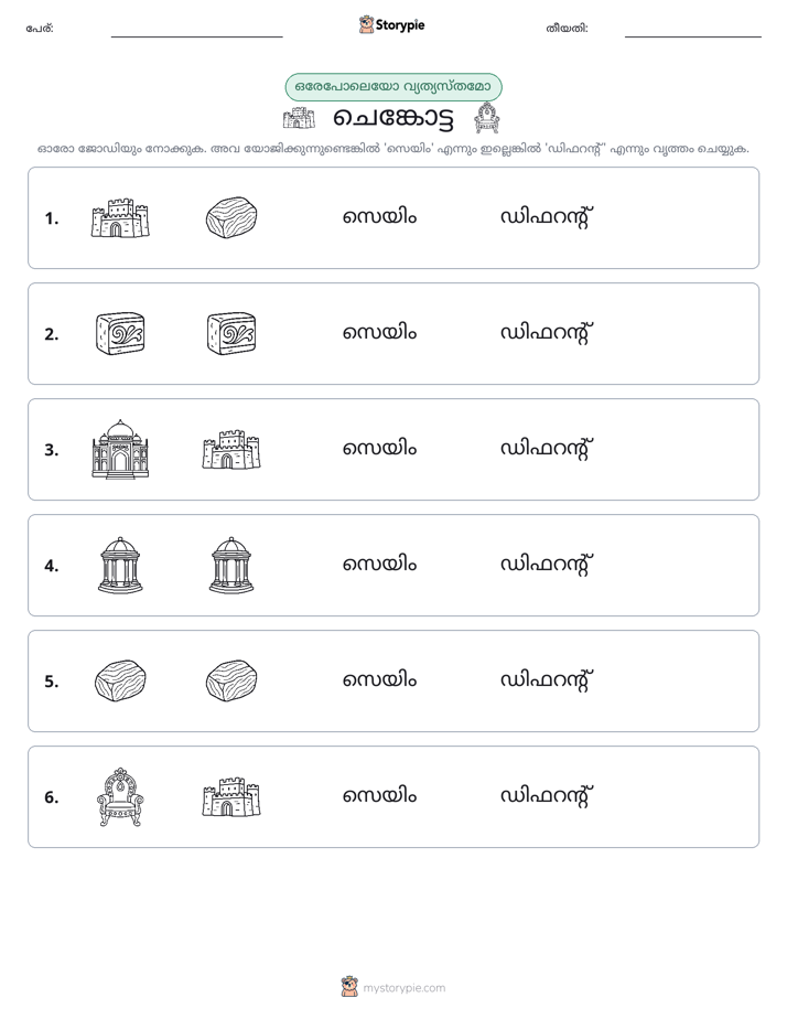 ഒന്നോ വ്യത്യാസമോ