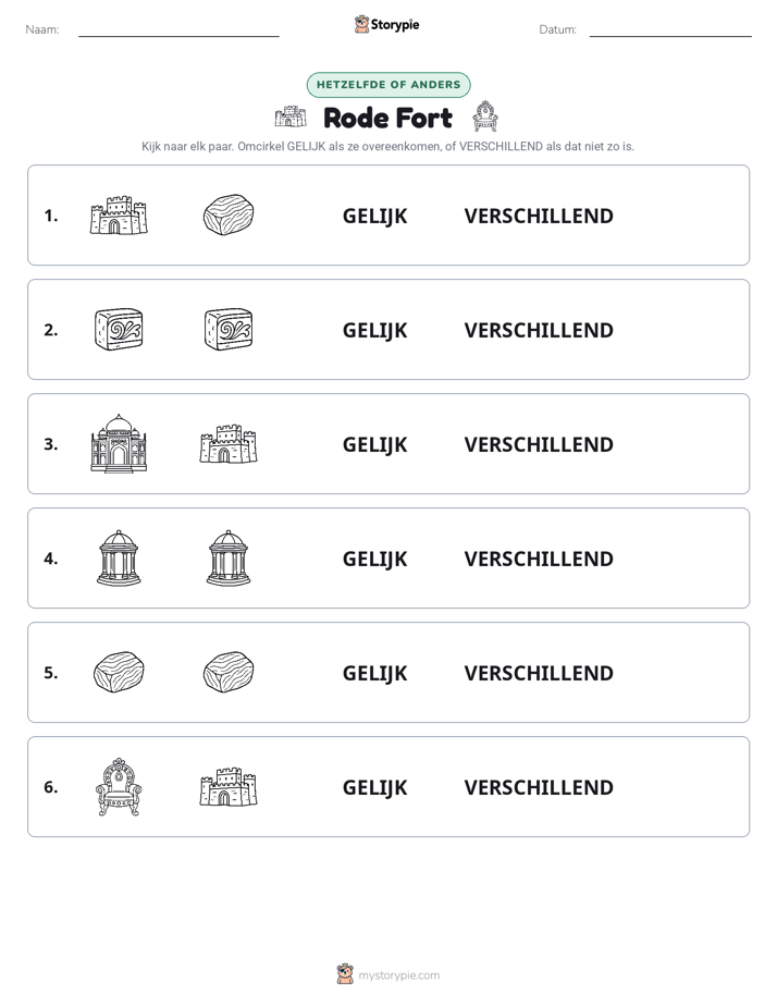 Zelfde of Verschillend