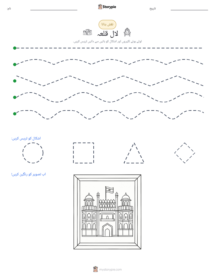 نقشہ بنانا