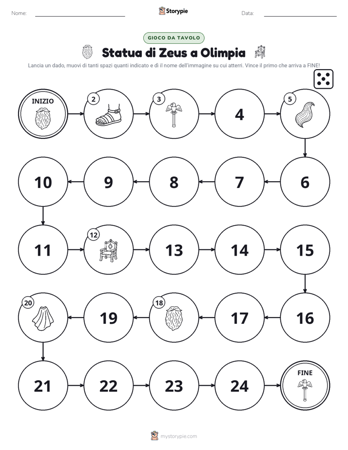 Gioco di Ruolo & Movimento