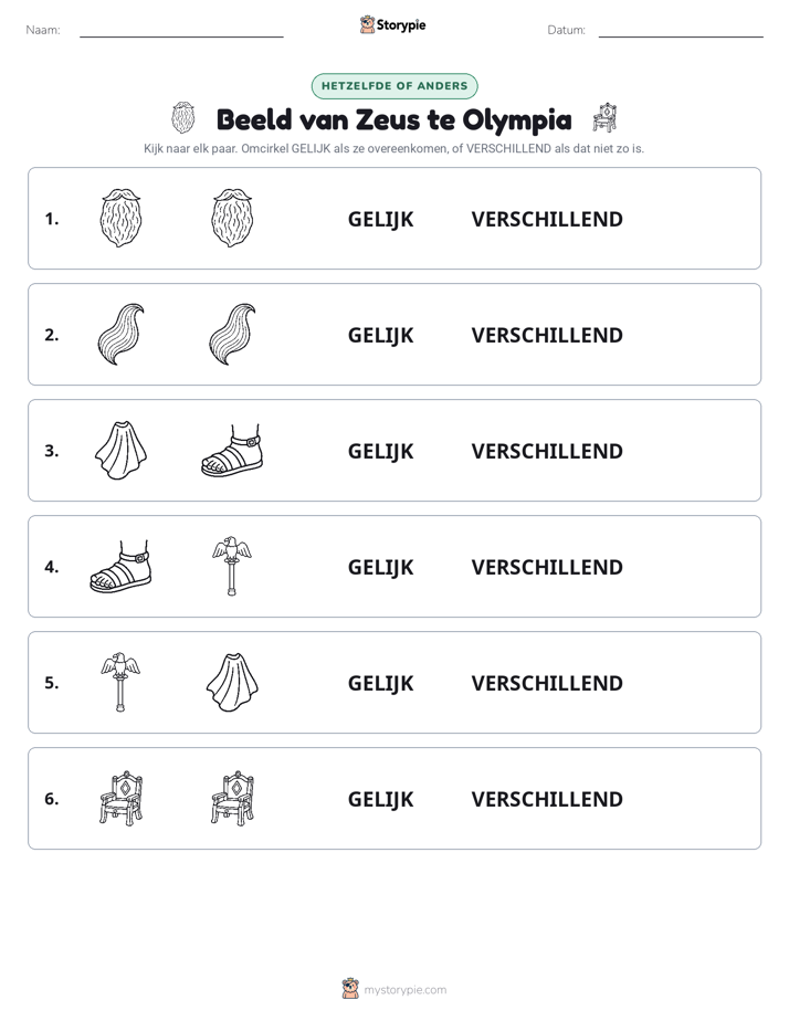 Zelfde of Verschillend