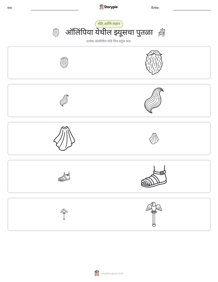 वर्गीकरण