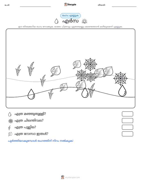 എണ്ണുന്ന ദൃശ്യങ്ങൾ
