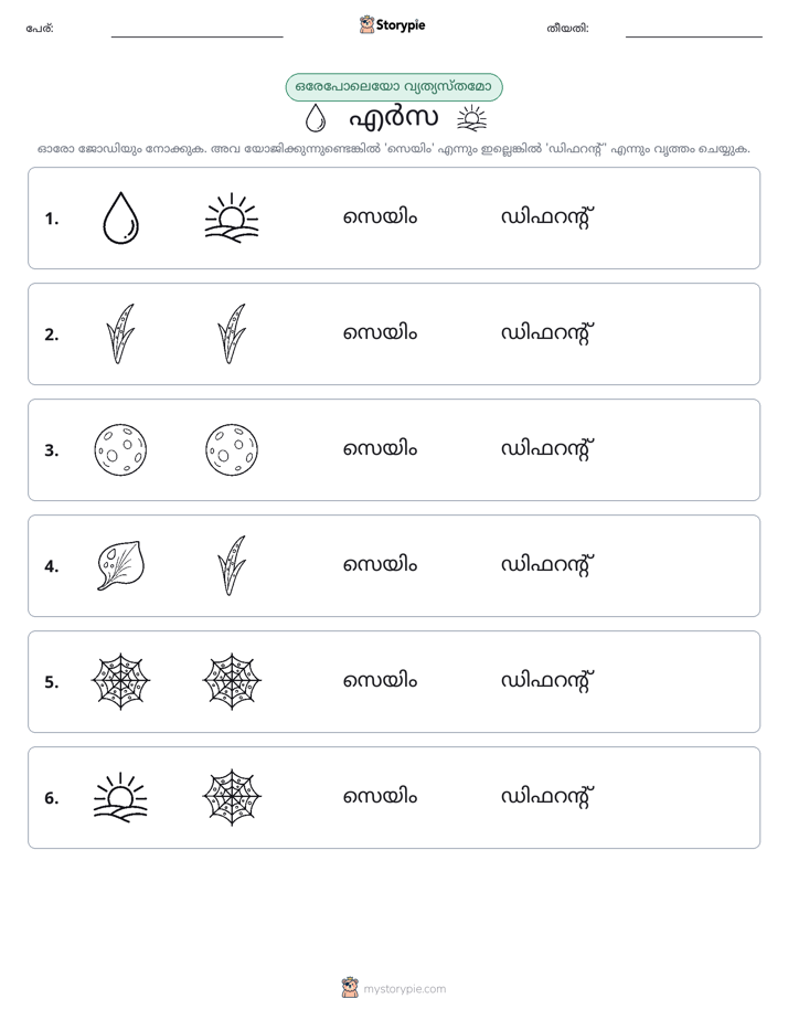 ഒന്നോ വ്യത്യാസമോ