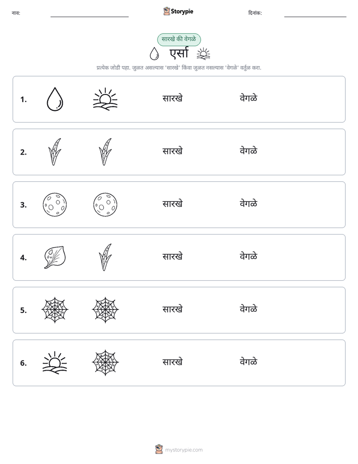 समान की भिन्न
