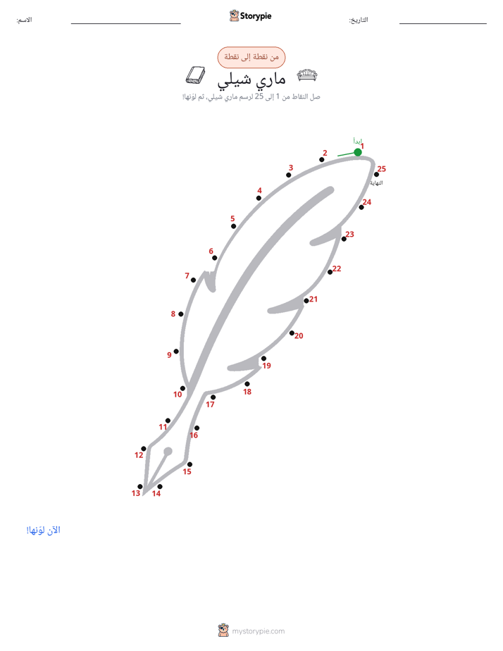 نقطة إلى نقطة