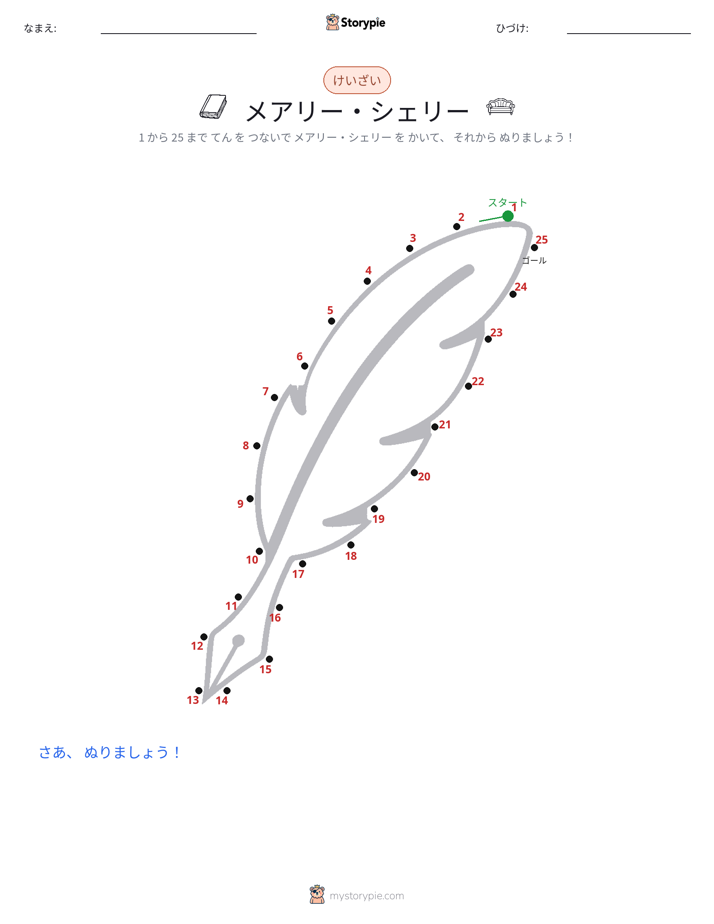 点つなぎ