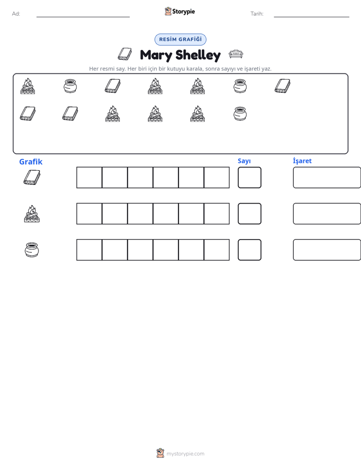 Say & Grafik