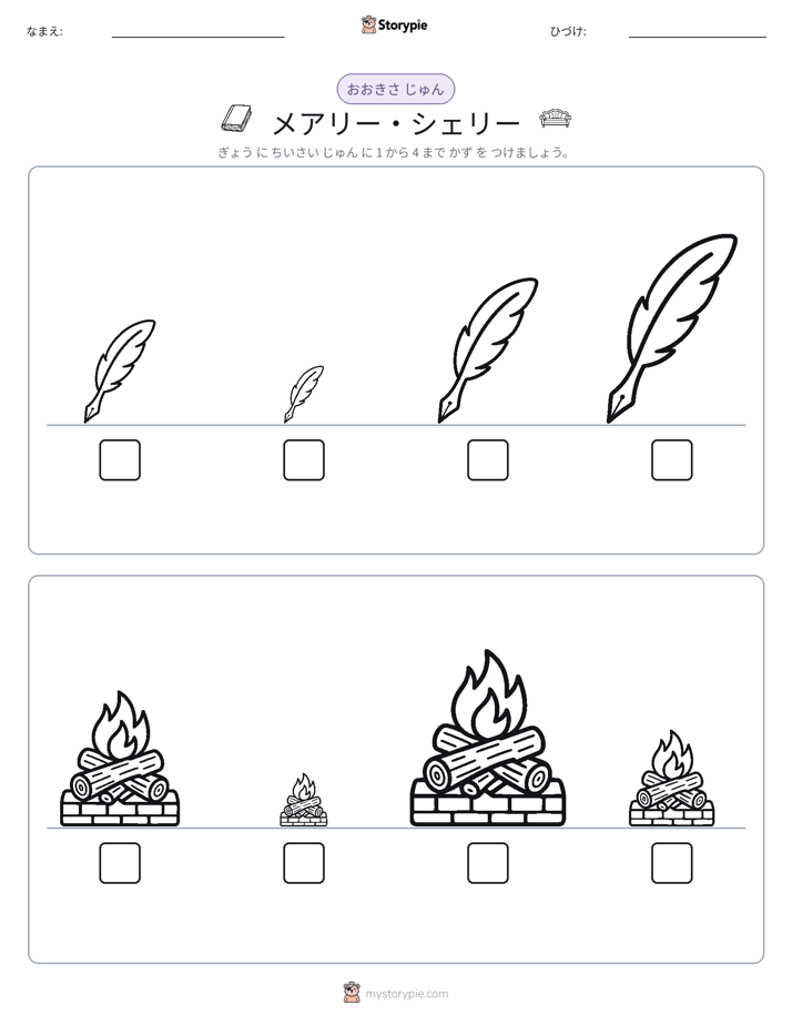 サイズ順