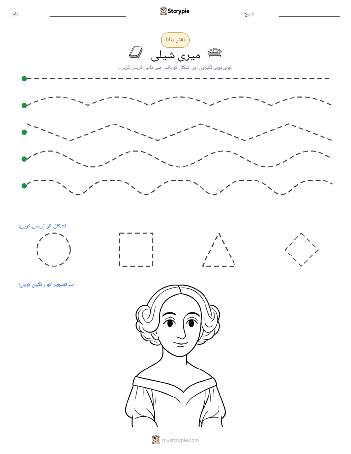 نقشہ بنانا