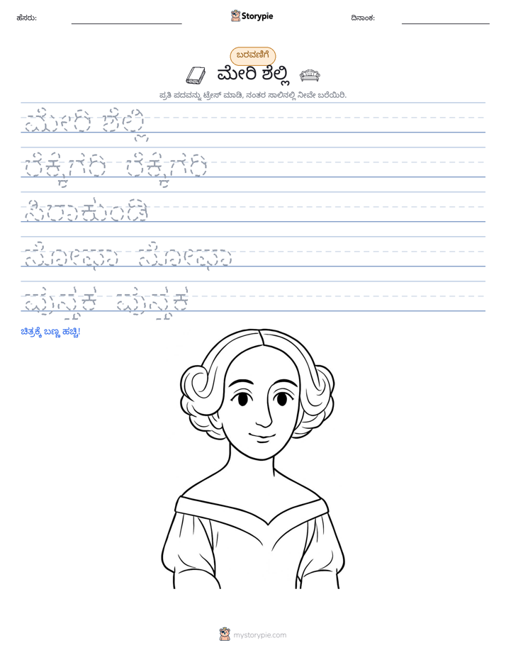 ಲೇಖನ ಅಭ್ಯಾಸ