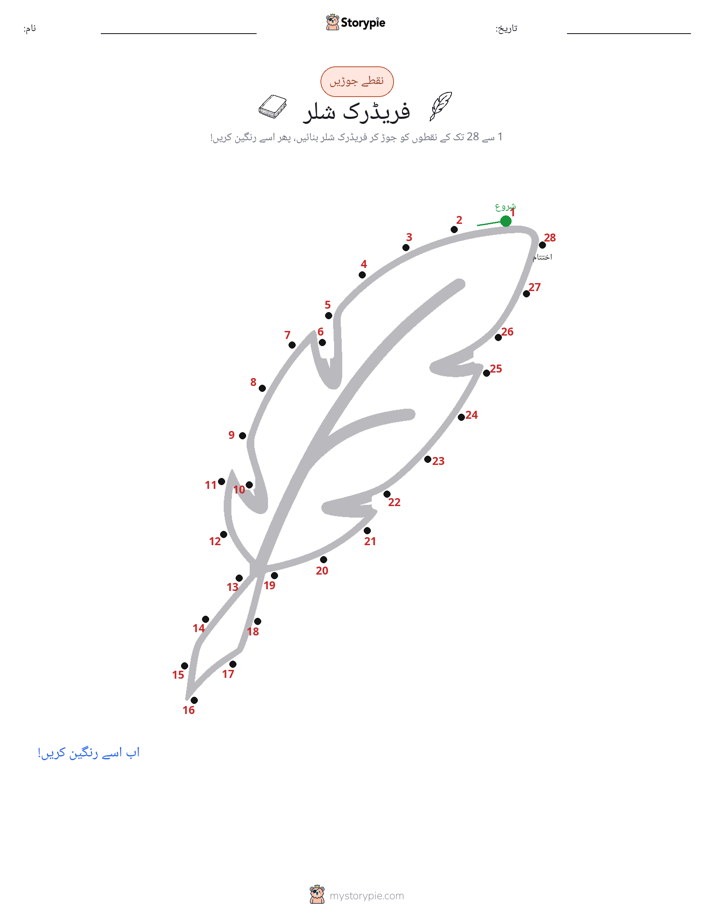 نقطے سے نقطے تک